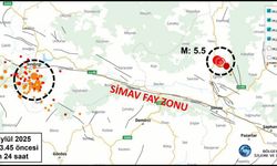 Prof. Dr. Perinçek’ten çarpıcı açıklama: Sındırgı’daki 6.1’lik deprem Kütahya için de uyarı niteliğinde!