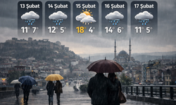 Kütahya’da hava bir açıyor bir kapanıyor