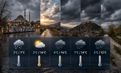 Kütahya’da 5 gün boyunca yağış alarmı: Sıcaklık düşecek