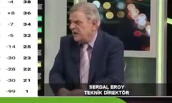 Teknik Direktör Eroy'dan, Kütahyaspor taraftarlarına çirkin sözler: ''Çapulcu takımı''