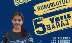 Titan Spor Kulübü sporcuları, TYF Ulusal Gelişim Ligi Müsabakaları'na damga vurdu