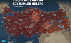 Kütahya’da en yaygın soyisim belli oldu: Sonuç şaşırtmadı
