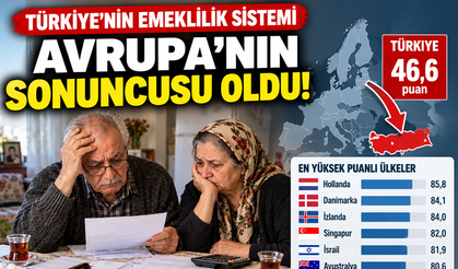 Türkiye Emeklilikte Avrupa'nın Sonuncusu! 2026 Raporunda Çarpıcı Sonuç
