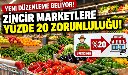 Zincir Marketlerde Yüzde 20 Şartı! Çiftçilere Yeni Destekler Geliyor