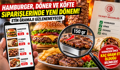Hazır gıdalarda et miktarı belirtilecek ! Hamburger, Döner ve Köfte Siparişlerinde Yeni Dönem!