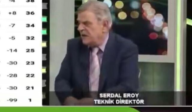 Teknik Direktör Eroy'dan, Kütahyaspor taraftarlarına çirkin sözler: ''Çapulcu takımı''