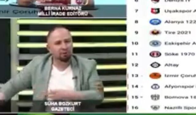Kütahyaspor'a dil uzatan Bozkurt'tan ilginç özür: ''İkinci bir takım tutulmaz''