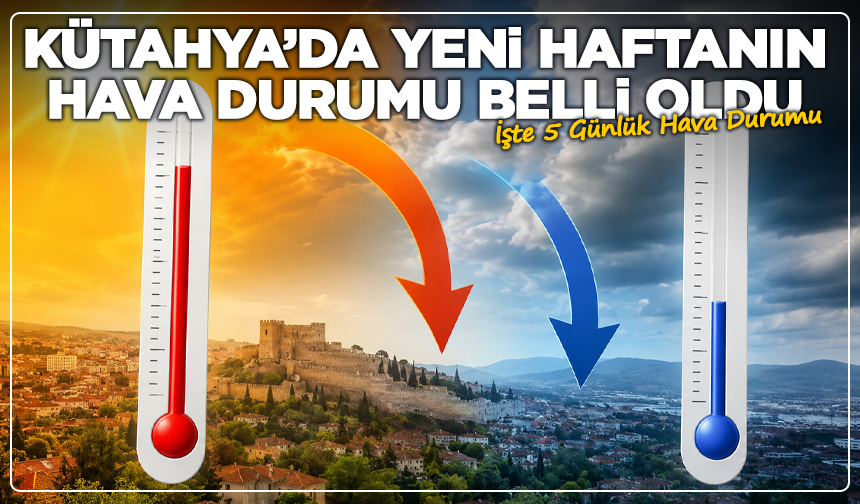 Kütahya’da Yeni Haftanın Hava Durumu Belli Oldu!