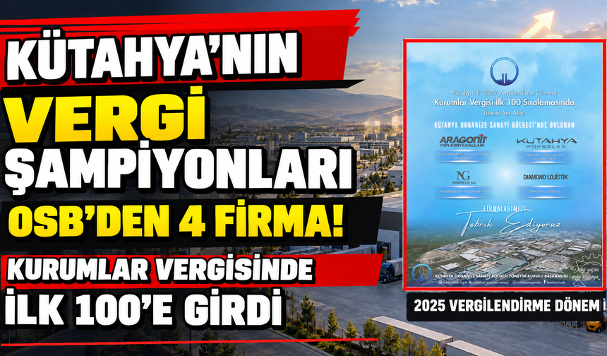 Kütahya’nın Vergi Şampiyonları Arasında OSB’den 4 Firma!