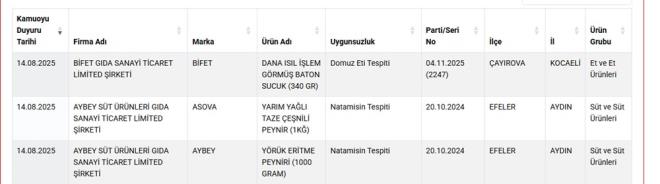 82E8Bc89 387A F011 B17E A0369F7D1D8E