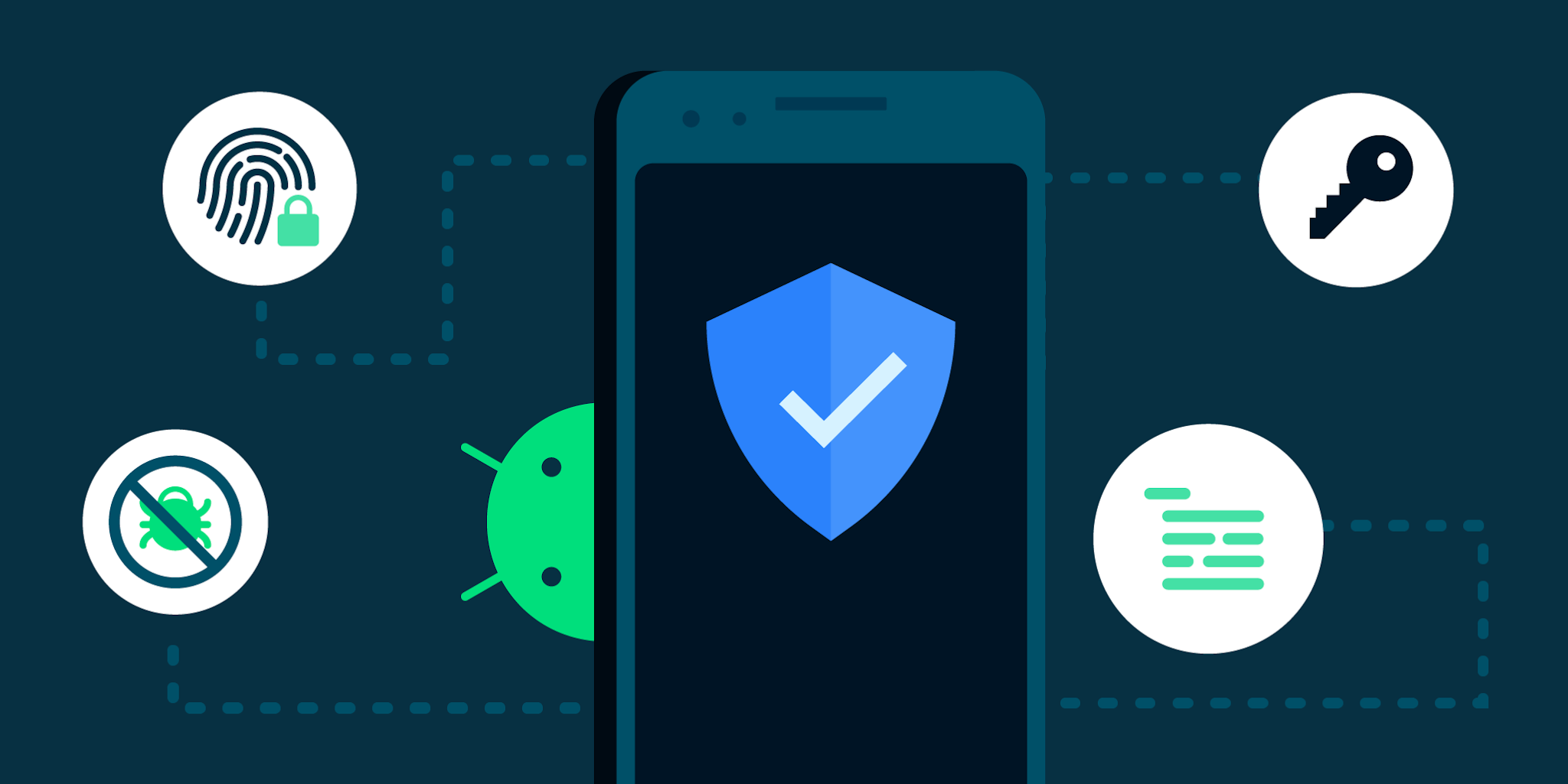 Android New Standard For Mobile App Security V2 (1)