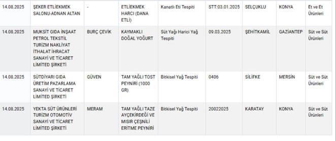 C75243A7 387A F011 B17E A0369F7D1D8E