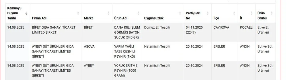 Ti J K Ei59 Fk C Z A Dzo 89 Rm A