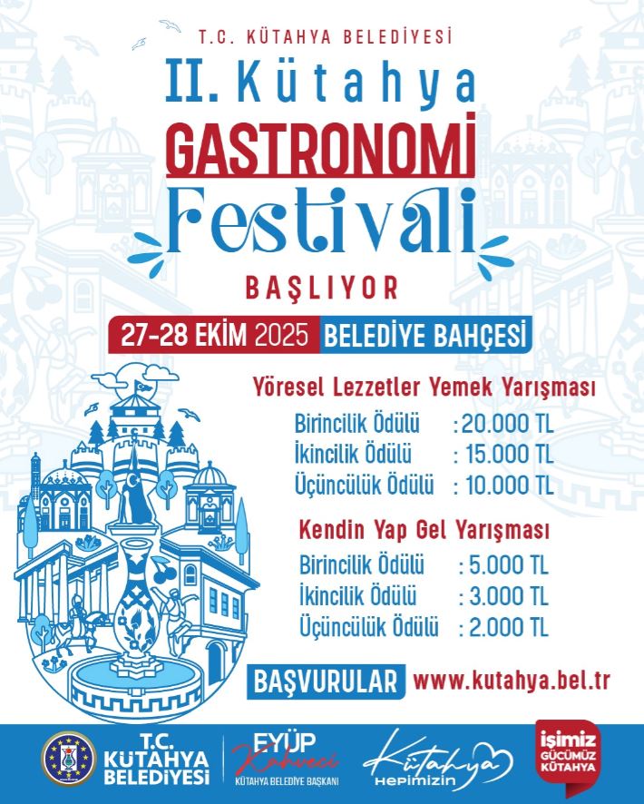 Gastronomi2025
