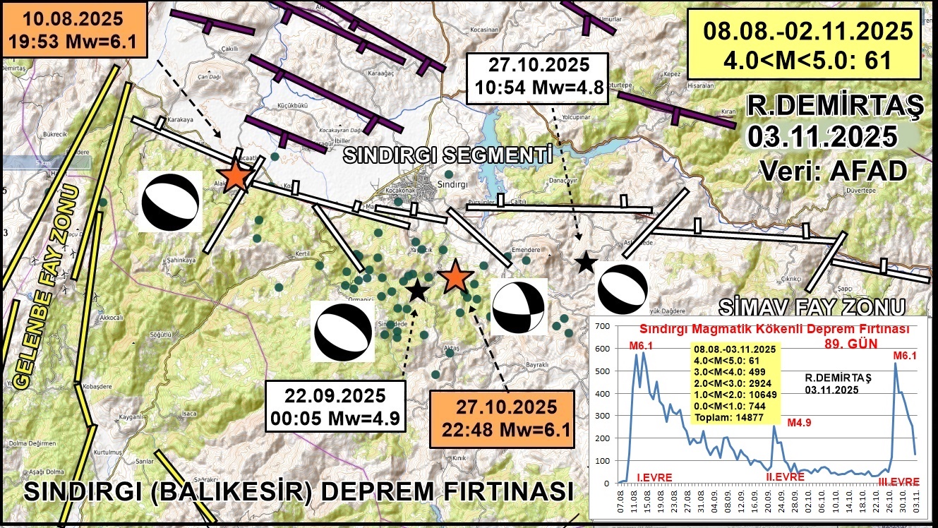 G40 X Xxj X M A A G6 X G