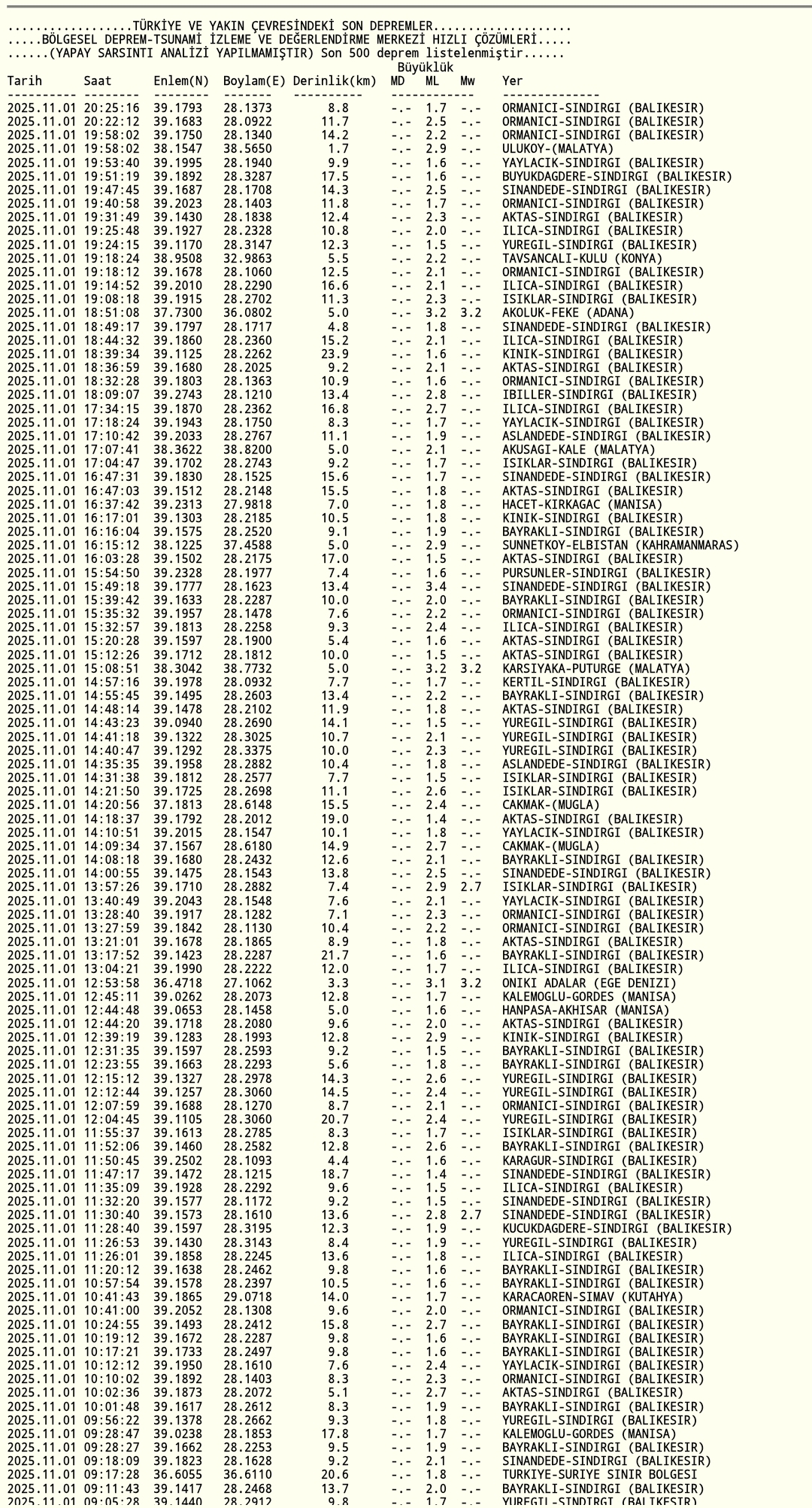 Screenshot 2025 11 01 20 36 16 157 Com.android.chrome Edit