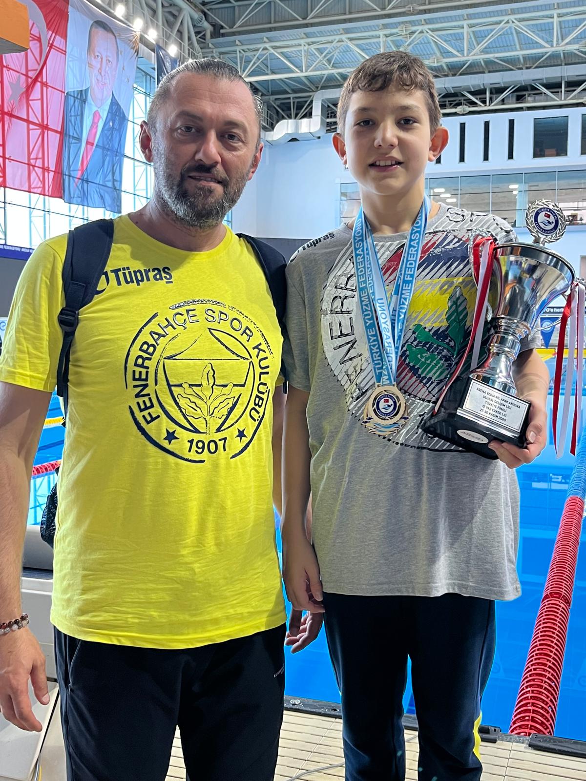 2F730A3D A525 4C2F B945 496Cee7A253B