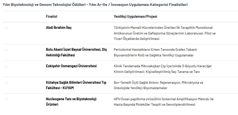 A48Ccf0B A114 4D6A 9Deb 08504E281488