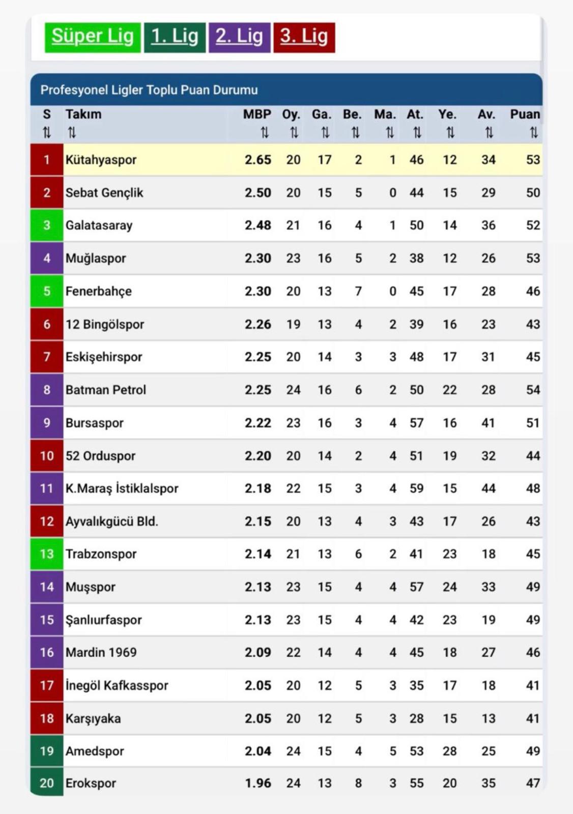 Whatsapp Image 2026 02 09 At 23.35.33