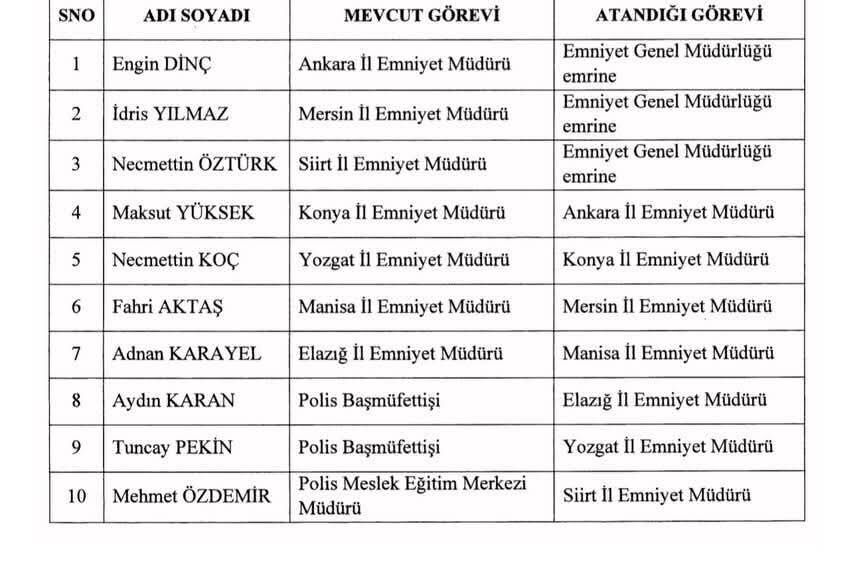 5A39B44E Fd0C 441A B541 0Ddc96B5A344