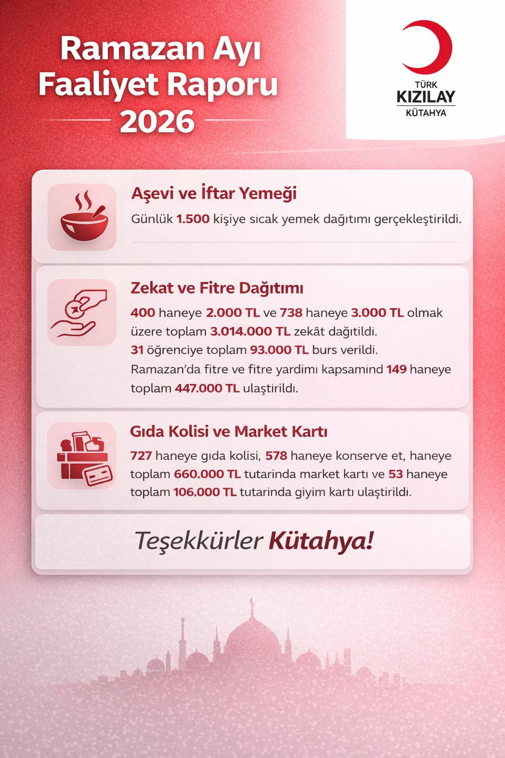 B22Cfd44 876E 4514 A276 3B2F496Df680