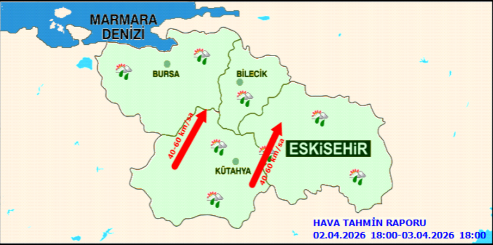 M E T E O R O L O J İ