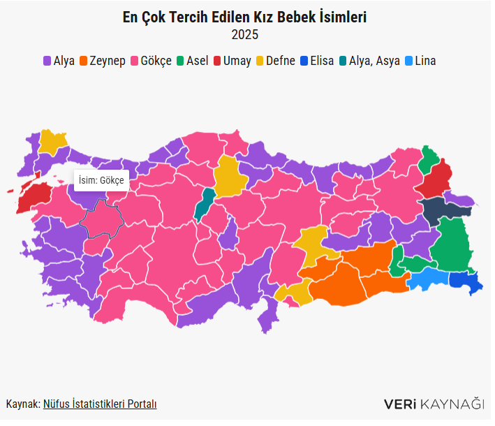 Kız