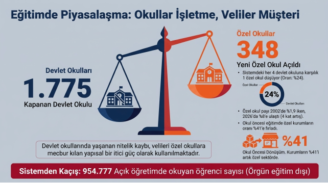 Eğiyi
