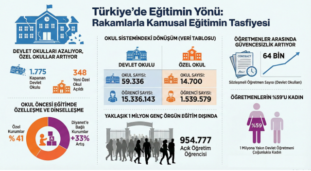 Eğiyim-2