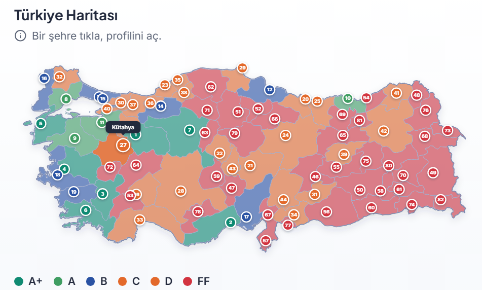 Öğrenci-4