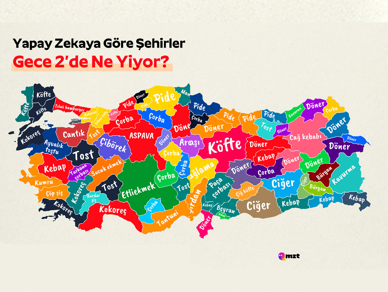 Yapay Zeka