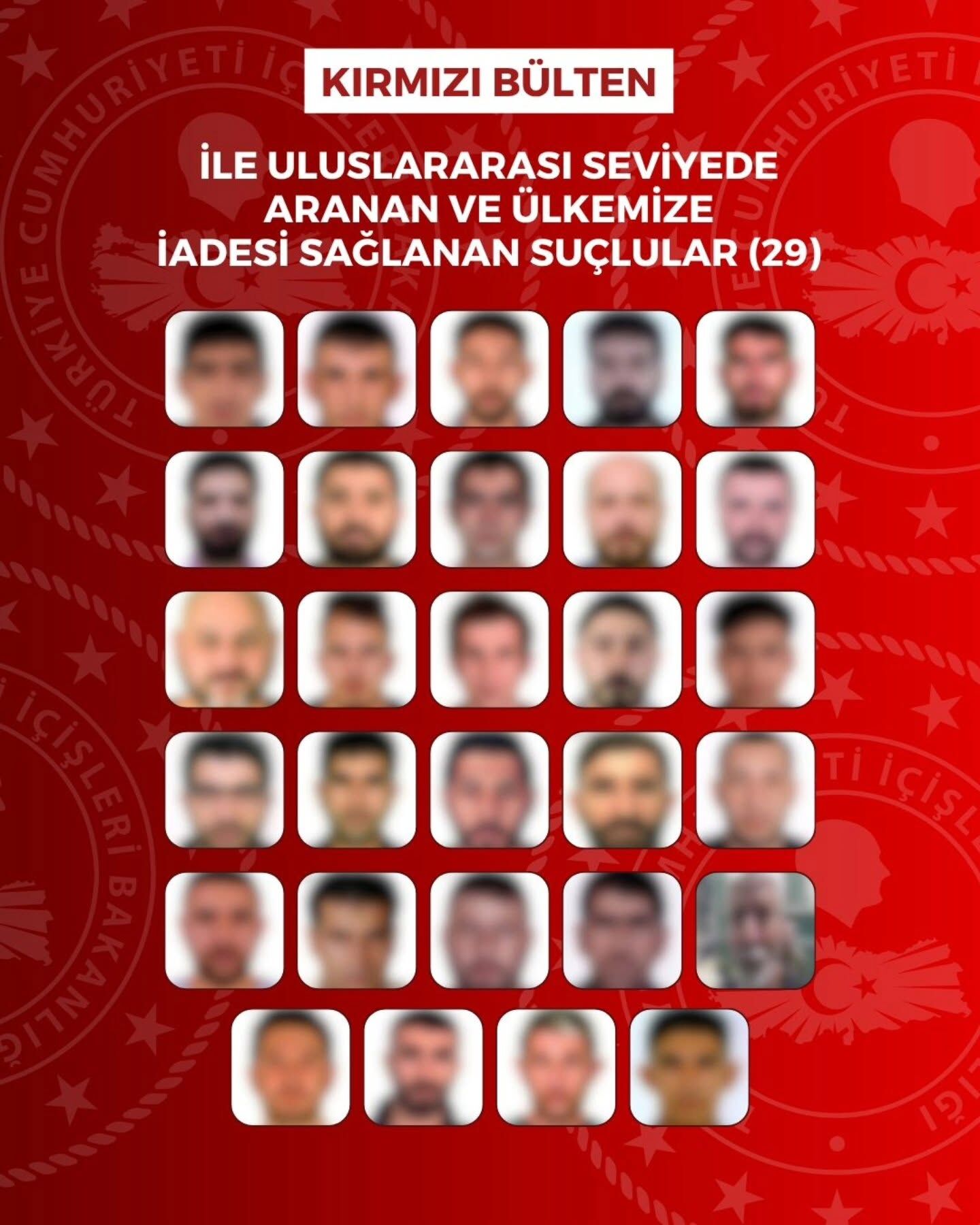 Aranldsc