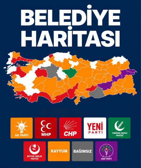 Belediyeler12