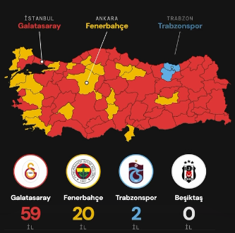 Takım5